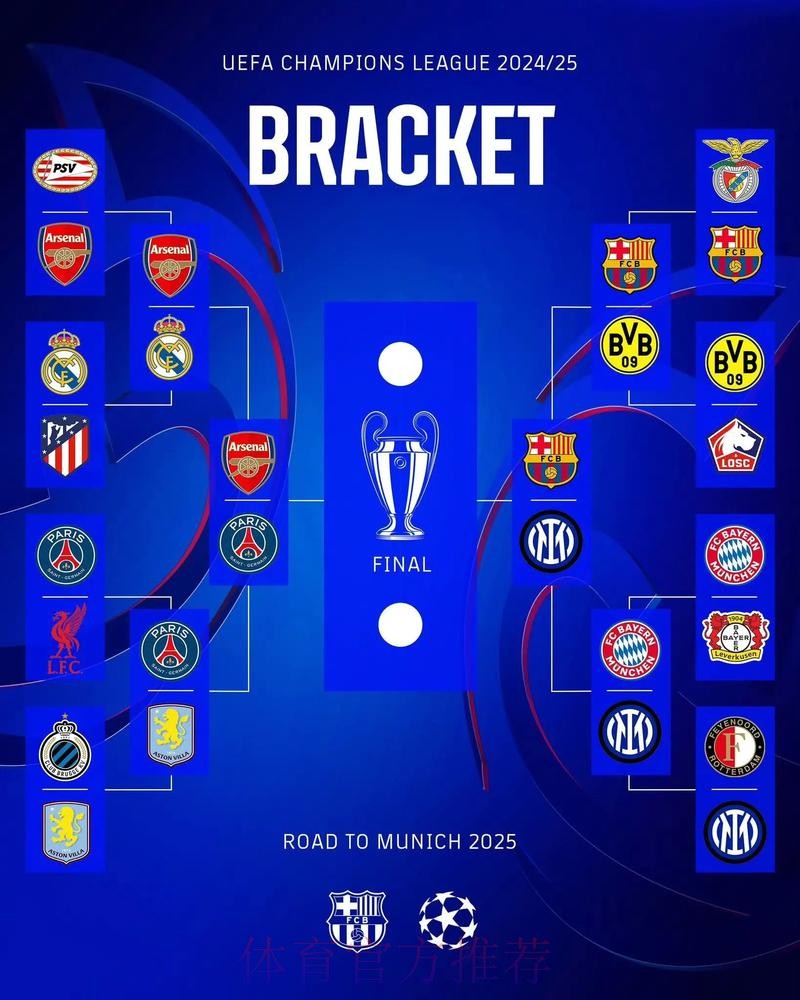 皇馬雙殺晉級冇面「比」